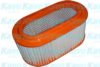 AMC Filter HA-722 Air Filter